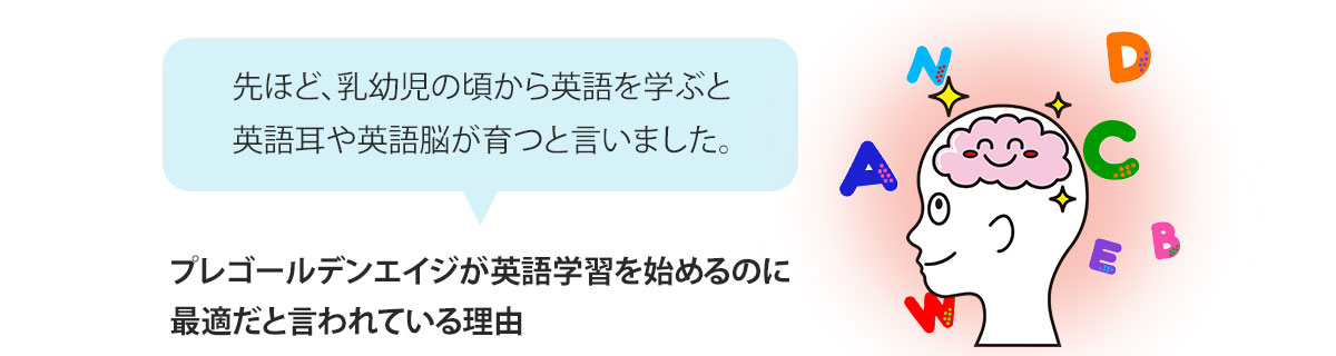 pc‐プレゴールデンエイジが英語学習を始めるのに最適だと言われている理由（見出し）